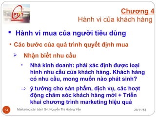 Chương 4
Hành vi của khách hàng
 Hành vi mua của người tiêu dùng
• Các bước của quá trình quyết định mua
Nhận biết nhu cầu


•

Nhà kinh doanh: phải xác định được loại
hình nhu cầu của khách hàng. Khách hàng
có nhu cầu, mong muốn nào phát sinh?

⇒ ý tưởng cho sản phẩm, dịch vụ, các hoạt

động chăm sóc khách hàng mới + Triển
khai chương trình marketing hiệu quả
54

Marketing căn bản/ Gv. Nguyễn Thị Hoàng Yến

28/11/13

 