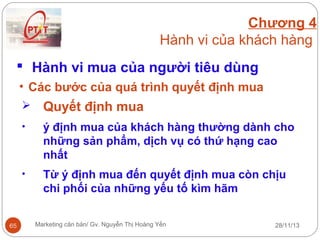 Chương 4
Hành vi của khách hàng
 Hành vi mua của người tiêu dùng
• Các bước của quá trình quyết định mua

•

ý định mua của khách hàng thường dành cho
những sản phẩm, dịch vụ có thứ hạng cao
nhất

•

65

Quyết định mua

Từ ý định mua đến quyết định mua còn chịu
chi phối của những yếu tố kìm hãm
Marketing căn bản/ Gv. Nguyễn Thị Hoàng Yến

28/11/13

 