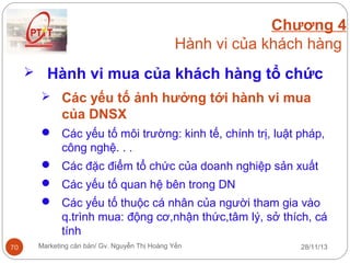 Chương 4
Hành vi của khách hàng
 Hành vi mua của khách hàng tổ chức
 Các yếu tố ảnh hưởng tới hành vi mua

của DNSX
 Các yếu tố môi trường: kinh tế, chính trị, luật pháp,
công nghệ. . .
 Các đặc điểm tổ chức của doanh nghiệp sản xuất
 Các yếu tố quan hệ bên trong DN
 Các yếu tố thuộc cá nhân của người tham gia vào
q.trình mua: động cơ,nhận thức,tâm lý, sở thích, cá
tính
70

Marketing căn bản/ Gv. Nguyễn Thị Hoàng Yến

28/11/13

 