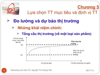 Chương 5
Lựa chọn TT mục tiêu và định vị TT
 Đo lường và dự báo thị trường
 Những khái niệm chính:
 Tổng cầu thị trường (về một loại sản phẩm):
Cầu thị trường
trong 1 gian đoạn
đặc thù

Tiềm năng thị
trường

Q2

Mức tiêu thụ tối
thiểu của thị
trường

Q1

Chi phí dự định

78

Marketing căn bản/ Gv. Nguyễn Thị Hoàng Yến

Chi phí marketing của ngành

28/11/13

 