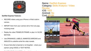 Name: Dartfish Express 
Category: Skills Analysis / Video 
Review 
IOS: YES 
Android: No 
Dartfish Express Features: Cost: €5.99 
• RECORD videos using your iPhone or iPad’s built-in 
camera. 
• IMPORT them from your camera roll or from any app, 
including email. 
• Replay the video FRAME-BY-FRAME or play it in SLOW 
MOTION. 
• Use DRAWINGS, LABELS, ANIMATED ARROWS and 
ANGLES to underline what the video reveals. 
• Ensure that what is learned is not forgotten - share your 
opinion using VOICE or TEXT NOTES. 
• SHARE YOUR ANALYSES online with the people you 
 