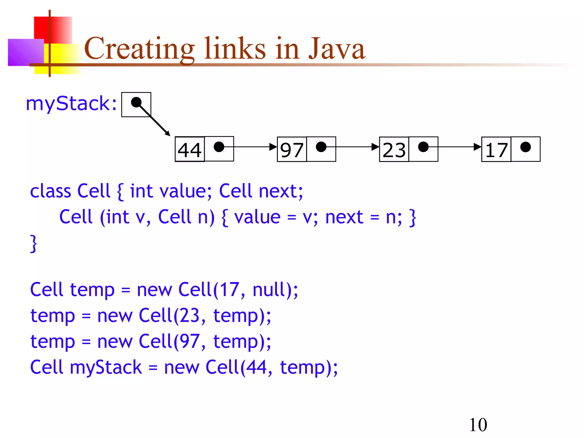 10
Creating links in Java
class Cell { int value; Cell next;
Cell (int v, Cell n) { value = v; next = n; }
}
Cell temp = new Cell(17, null);
temp = new Cell(23, temp);
temp = new Cell(97, temp);
Cell myStack = new Cell(44, temp);
44 97 23 17
myStack:
 