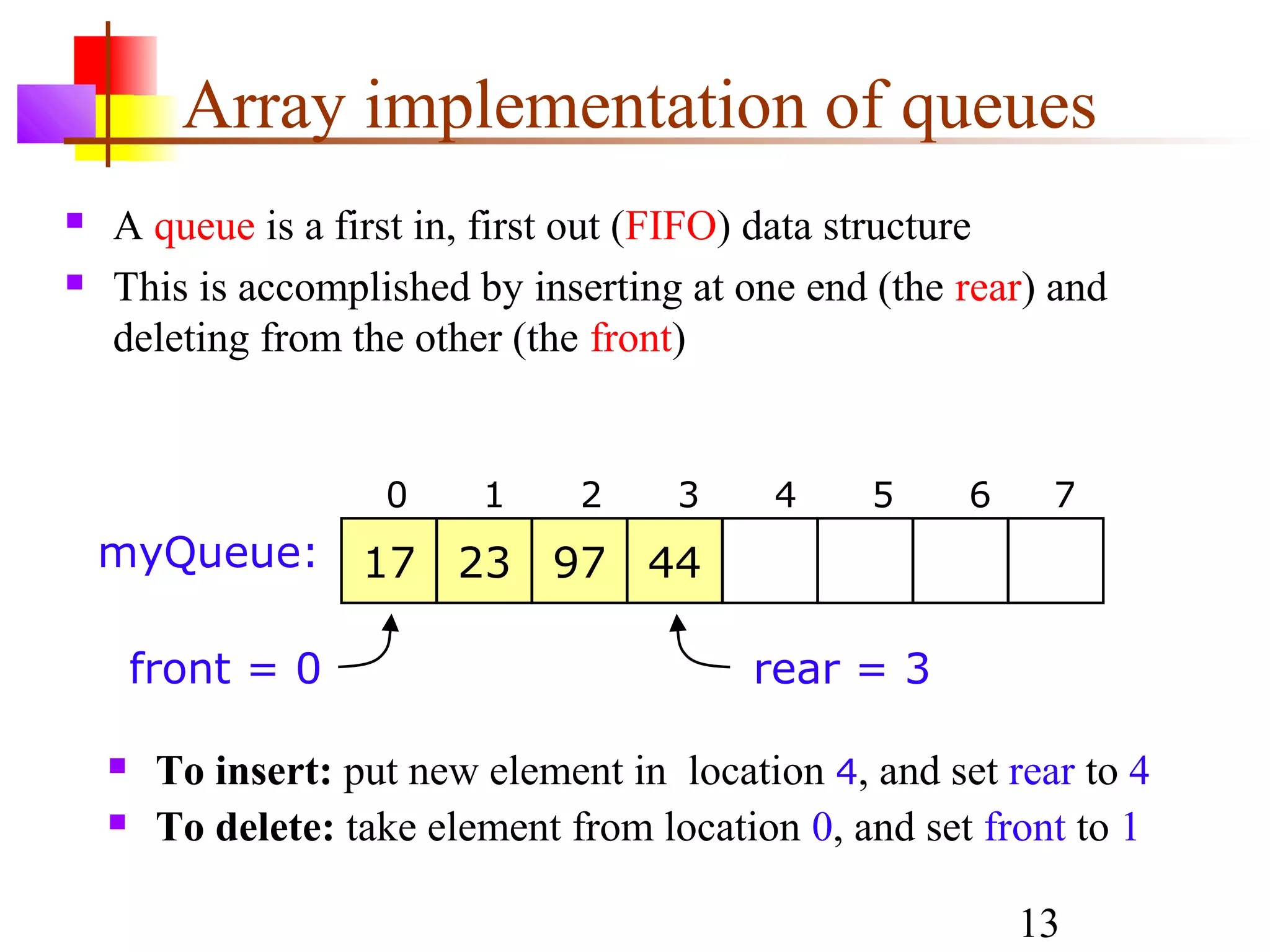 13
Array implementation of queues
 A queue is a first in, first out (FIFO) data structure
 This is accomplished by inserting at one end (the rear) and
deleting from the other (the front)
 To insert: put new element in location 4, and set rear to 4
 To delete: take element from location 0, and set front to 1
17 23 97 44
0 1 2 3 4 5 6 7
myQueue:
rear = 3front = 0
 