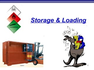 M. Tayfour 1
Storage & Loading
 