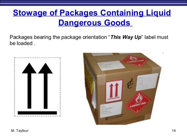 23 Iata Storage And Loading