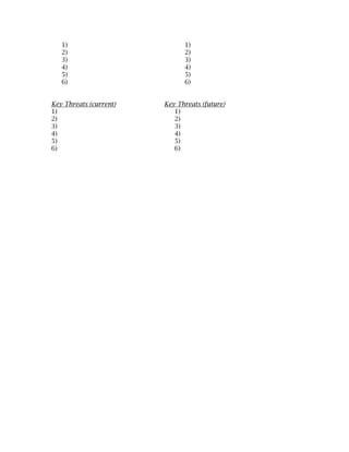 23. Strategic Planning Outline
