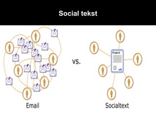 Social tekst 