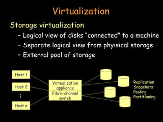 Virtualization Storage virtualization Logical view of disks “connected” to a machine Separate logical view from phyisical storage External pool of storage Virtualization appliance Fibre-channel switch Host 1 Host 2 Host n ... Replication Snapshots Pooling Partitioning 