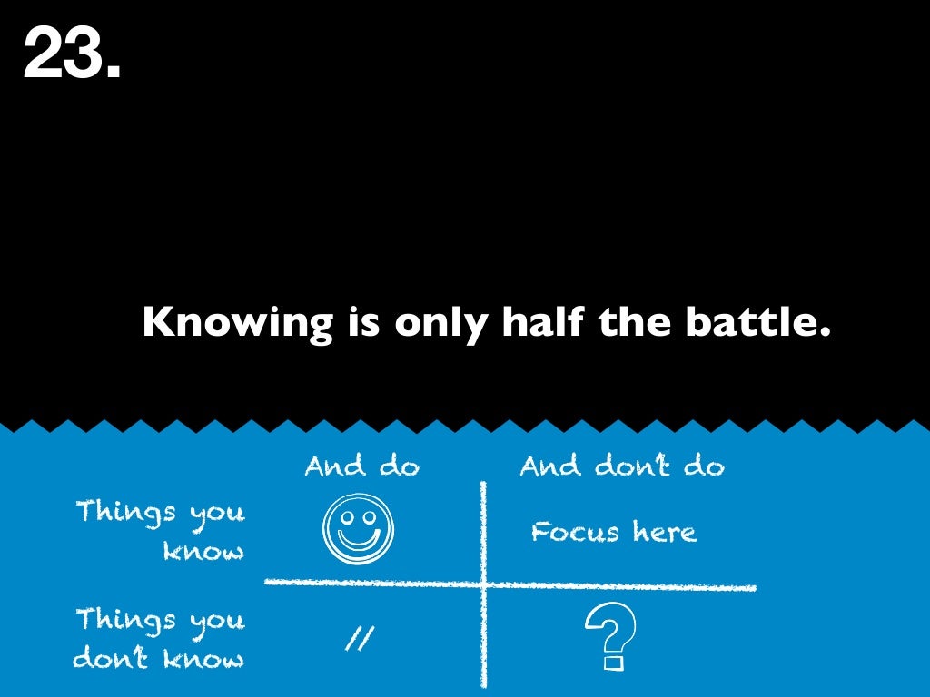 Things you know Things you