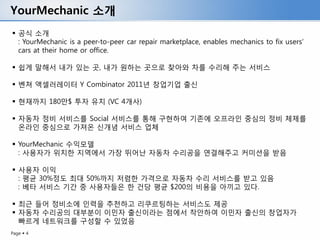YourMechanic 소개
 공식 소개
  : YourMechanic is a peer-to-peer car repair marketplace, enables mechanics to fix users’
  cars at their home or office.

 쉽게 말해서 내가 있는 곳, 내가 원하는 곳으로 찾아와 차를 수리해 주는 서비스

 벤쳐 액셀러레이터 Y Combinator 2011년 창업기업 출신

 현재까지 180만$ 투자 유치 (VC 4개사)

 자동차 정비 서비스를 Social 서비스를 통해 구현하여 기존에 오프라인 중심의 정비 체제를
  온라인 중심으로 가져온 신개념 서비스 업체

 YourMechanic 수익모델
  : 사용자가 위치한 지역에서 가장 뛰어난 자동차 수리공을 연결해주고 커미션을 받음

 사용자 이익
  : 평균 30%정도 최대 50%까지 저렴한 가격으로 자동차 수리 서비스를 받고 있음
  : 베타 서비스 기간 중 사용자들은 한 건당 평균 $200의 비용을 아끼고 있다.

 최근 들어 정비소에 인력을 추천하고 리쿠르팅하는 서비스도 제공
 자동차 수리공의 대부분이 이민자 출신이라는 점에서 착안하여 이민자 출신의 창업자가
  빠르게 네트워크를 구성할 수 있었음
Page  4
 