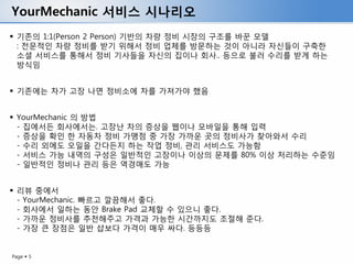 YourMechanic 서비스 시나리오
 기존의 1:1(Person 2 Person) 기반의 차량 정비 시장의 구조를 바꾼 모델
  : 전문적인 차량 정비를 받기 위해서 정비 업체를 방문하는 것이 아니라 자신들이 구축한
  소셜 서비스를 통해서 정비 기사들을 자신의 집이나 회사.. 등으로 불러 수리를 받게 하는
  방식임


 기존에는 차가 고장 나면 정비소에 차를 가져가야 했음


 YourMechanic 의 방법
  - 집에서든 회사에서는. 고장난 차의 증상을 웹이나 모바일을 통해 입력
  - 증상을 확인 한 자동차 정비 가맹점 중 가장 가까운 곳의 정비사가 찾아와서 수리
  - 수리 외에도 오일을 간다든지 하는 작업 정비, 관리 서비스도 가능함
  - 서비스 가능 내역의 구성은 일반적인 고장이나 이상의 문제를 80% 이상 처리하는 수준임
  - 일반적인 정비나 관리 등은 역경매도 가능


 리뷰 중에서
  - YourMechanic. 빠르고 깔끔해서 좋다.
  - 회사에서 일하는 동안 Brake Pad 교체할 수 있으니 좋다.
  - 가까운 정비사를 추천해주고 가격과 가능한 시간까지도 조절해 준다.
  - 가장 큰 장점은 일반 샵보다 가격이 매우 싸다. 등등등


Page  5
 