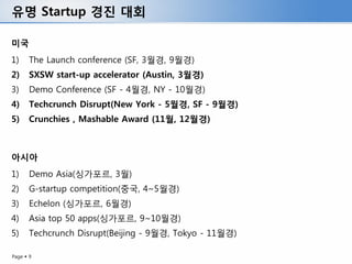 유명 Startup 경진 대회

미국
1)     The Launch conference (SF, 3월경, 9월경)
2)     SXSW start-up accelerator (Austin, 3월경)
3)     Demo Conference (SF - 4월경, NY - 10월경)
4)     Techcrunch Disrupt(New York - 5월경, SF - 9월경)
5)     Crunchies , Mashable Award (11월, 12월경)



아시아
1)     Demo Asia(싱가포르, 3월)
2)     G-startup competition(중국, 4~5월경)
3)     Echelon (싱가포르, 6월경)
4)     Asia top 50 apps(싱가포르, 9~10월경)
5)     Techcrunch Disrupt(Beijing - 9월경, Tokyo - 11월경)

Page  9
 