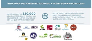 Resultados del marketing solidario a través de www.donator.es