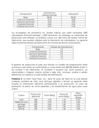 Componente
Manufactura
(tiempo Normal)
Adquisición
Base $0.50 $0.60
Cartucho Financial 3.75 4.00
Cartucho Technician 3.30 3.90
Carátula Financial 0.60 0.65
Carátula Technician 0.75 0.78
Los encargados de pronósticos en Janders indican que serán necesarias 3000
calculadoras Financial Manager y 2000 Technician. Sin embargo, la capacidad de
producción está limitada. La empresa cuenta con 200 horas de tiempo normal de
fabricación, que pueden utilizarse para la fabricación de calculadoras. La siguiente
tabla muestra los tiempos de fabricación (en minutos) de dichos componentes:
Componente Tiempo de manufactura
Base 1.0
Cartucho Financial 3.0
Cartucho Technician 2.5
Carátula Financial 1.0
Carátula Technician 1.5
El gerente de producción le pide que formule un modelo de programación lineal
(continuo) y por metas, el cual le brinde un costo mínimo por $40,000 dólares (meta 1)
de compra o de fabricación, la cantidad a producir por cada producto, sus
capacidades u holguras, precios sombra y algo más, concluya, analice si existen
diferencias con respecto a cada modelo de optimización.
Problema 2. La Fresh Food Faros, Inc., tiene 50 acres de tierra en la cual plantar
cualquier cantidad de maíz, soya, lechuga, algodón y brócoli. La siguiente tabla
muestra la información relevante perteneciente a la producción, el costo de
plantación, el precio de venta esperado y los requerimientos de agua para cada
cultivo:
Cultivo
Producción
(kg/acre)
Costo ($/kg)
Precio de
venta ($/kg)
Agua
requerida
(lts/kg)
Maíz 640 1.00 1.70 8.75
Frijoles de soya 500 0.50 1.30 5.00
Lechuga 400 0.40 1.00 2.25
Algodón 300 0.25 1.00 4.25
Brócoli 350 0.60 1.30 3.50
 