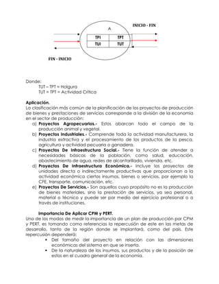 A
Donde:
TUT – TPT = Holgura
TUT = TPT = Actividad Crítica
Aplicación.
La clasificación más común de la planificación de los proyectos de producción
de bienes y prestaciones de servicios corresponde a la división de la economía
en el sector de producción:
a) Proyectos Agropecuarios.- Estos abarcan todo el campo de la
producción animal y vegetal.
b) Proyectos Industriales.- Comprende toda la actividad manufacturera, la
industria extractiva y el procesamiento de los productos de la pesca,
agricultura y actividad pecuaria o ganadera.
c) Proyectos De Infraestructura Social.- Tiene la función de atender a
necesidades básicas de la población, como salud, educación,
abastecimiento de agua, redes de alcantarillado, vivienda, etc.
d) Proyectos De Infraestructura Económica.- Incluye los proyectos de
unidades directa o indirectamente productivas que proporcionan a la
actividad económica ciertos insumos, bienes o servicios, por ejemplo la
CFE, transporte, comunicación, etc.
e) Proyectos De Servicios.- Son aquellos cuyo propósito no es la producción
de bienes materiales, sino la prestación de servicios, ya sea personal,
material o técnico y puede ser por medio del ejercicio profesional o a
través de instituciones.
Importancia De Aplicar CPM y PERT.
Uno de los modos de medir la importancia de un plan de producción por CPM
y PERT, es tomando como referencias la repercusión de este en las metas de
desarrollo, tanto de la región donde se implantará, como del país. Este
repercusión dependerá:
 Del tamaño del proyecto en relación con las dimensiones
económicas del sistema en que se inserta.
 De la naturaleza de los insumos, sus productos y de la posición de
estos en el cuadro general de la economía.
TPI TPT
TUI TUT
INICIO - FIN
FIN - INICIO
 