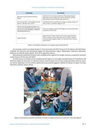 H. Montes-León, R. Hijón-Neira, D. Pérez-Marín y S. R. Montes-León
Ediciones Universidad de Salamanca | https://doi.org/10.14201/eks.23002	 24 - 6
Actividades Descripción
Ejercicios concurso Internacional de
Bebras
Castores en el río, castores y bisontes, falso operación grúa,
buscando el tesoro, registro de castores, dibujo de estrellas,
fabricación de tazones, familia súper power, etc.
Ejercicios del Libro “100 problemas mate-
máticos” (Berabeu Soria, 2017)
La habitación de mi casa, blancas y negras, escaleras, el gato y el
ratón, el banco, cuadrados mágicos I y II.
Ejercicios de las Pruebas de ingreso a la
universidad “SER BACHILLER” (ejercicio3.
pdf, ejercicio4.pdf) (FORMAS - PRUEBAS
SER BACHILLER, 2017)
Ejercicios analogías, relación entre figuras, secuencias horizonta-
les gráficas, armar cubos
Juegos Mentales
Juegos de mesa: Damas chinas, tres en raya, juego del molino,
Pitarra, esquinas chinas, alquerque, Zorro y cordero, Ajedrez
de mesa y ajedrez gigante, Apps: 4 en raya, laberintos, dominó,
damas chinas
Tabla 1. Actividades realizadas con el grupo experimental (K-10).
Con el grupo control se trabajó desde el 13 de noviembre del 2017 hasta el 23 de febrero del 2018 desa-
rrollando los ejercicios del documento digital de Razonamiento: Lógico, Matemático, Inductivo, Deductivo,
Abstracto de Orlando Ayala (Ayala, 2017) de la siguiente manera:
Razonamiento matemático (suma, resta, multiplicación, regla de tres simple, inversa y compuesta, tanto por
ciento) hasta el 19 de enero del 2018
A continuación, se trabajó con los estudiantes (ver Figura. 2) con juegos mentales hasta el 23 de febrero del
2018, los juegos de mesa que se realizaron fueron: damas chinas, tres en raya, juego del molino, pitarra, esqui-
nas chinas, alquerque, zorro y cordero, ajedrez de mesa y ajedrez gigante, además se trabajó con apps: 4 en raya,
laberintos, dominó, damas chinas.
Figura 2. Estudiantes realizando actividades mentales en juegos de mesa en la institución “Hermano Miguel”.
 