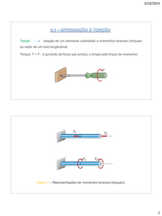 3/19/2014
2
Torção rotação de um elemento submetido a momentos torsores (torques)
ao redor de um eixo longitudinal.
Torque: T = F . d (produto da força que produz o torque pelo braço de momento)
Figura 1 – Representações de momentos torsores (torques).
 