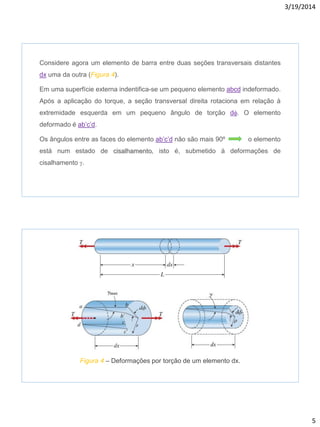 3/19/2014
5
Considere agora um elemento de barra entre duas seções transversais distantes
dx uma da outra (Figura 4).
Em uma superfície externa indentifica-se um pequeno elemento abcd indeformado.
Após a aplicação do torque, a seção transversal direita rotaciona em relação à
extremidade esquerda em um pequeno ângulo de torção df. O elemento
deformado é ab’c’d.
Os ângulos entre as faces do elemento ab’c’d não são mais 90º o elemento
está num estado de cisalhamento, isto é, submetido à deformações de
cisalhamento g.
Figura 4 – Deformações por torção de um elemento dx.
 