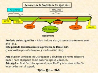 Resumen de la Profecía de los 2300 días
         70 semanas                           1810 Años




457 AC        34 DC                             1260 Años

                       538 DC                                   1798 DC       1844 DC
                                     2300 Días= Años


                                     Resumen:
 Profecía de los 2300 Días = Años: incluye a las 70 semanas y termina en el
 año 1844.
 Este período también abarca la profecía de Daniel 7:25
 (tiempo+tiempos+1/2 tiempo= 3 ½ años=1260 días)

 Año 538: son vencidos los Ostrogodos y el Obispo de Roma adquiere
 poder, nace el papado como poder religioso y político.
 Año 1798: el Gral. Berthier apresa al papa Pío VI y lo envía al exilio. Se
 intenta destruir al papado
                                1798 – 538 = 1260
 