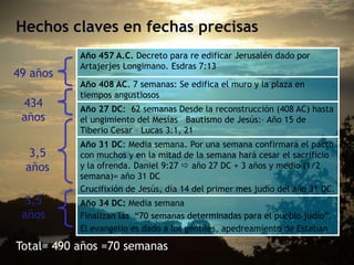 Hechos claves en fechas precisas
           Año 457 A.C. Decreto para re edificar Jerusalén dado por
           Artajerjes Longimano. Esdras 7:13
49 años
           Año 408 AC. 7 semanas: Se edifica el muro y la plaza en
           tiempos angustiosos
 434       Año 27 DC: 62 semanas Desde la reconstrucción (408 AC) hasta
 años      el ungimiento del Mesías Bautismo de Jesús:– Año 15 de
           Tiberio Cesar – Lucas 3:1, 21
           Año 31 DC: Media semana. Por una semana confirmará el pacto
   3,5     con muchos y en la mitad de la semana hará cesar el sacrificio
  años     y la ofrenda. Daniel 9:27  año 27 DC + 3 años y medio (1/2
           semana)= año 31 DC
           Crucifixión de Jesús, día 14 del primer mes judío del año 31 DC.
  3,5      Año 34 DC: Media semana
 años      Finalizan las “70 semanas determinadas para el pueblo judío”.
           El evangelio es dado a los gentiles, apedreamiento de Esteban

Total= 490 años =70 semanas
 