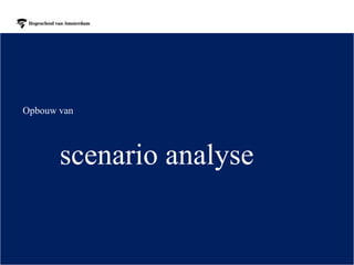 Scenario analyse en planning voor innovatie 