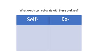 Self- Co-
What words can collocate with these prefixes?
 