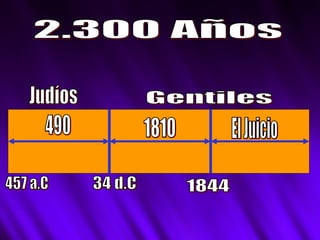 490 1810 El Juicio 2.300 Años Judíos 457 a.C 1844 Gentiles 34 d.C 