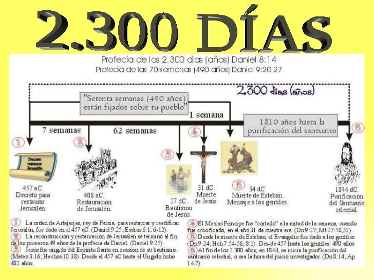 2300 tardes y mañanas