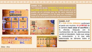 DANIEL 9:26
26 Y después de las SESENTA Y DOS SEMANAS SE
QUITARÁ LA VIDA AL MESÍAS, mas no por sí; y el
pueblo de un príncipe que ha de venir destruirá la
ciudad y el santuario; y su fin será con inundación, y
hasta el fin de la guerra durarán las devastaciones.
DANIEL 9:27
27 Y POR OTRA SEMANA confirmará
el pacto con muchos; A LA MITAD de
la semana hará cesar el sacrificio y
la ofrenda. Después con la
muchedumbre de las abominaciones
vendrá el desolador, hasta que venga
la consumación, y lo que está
determinado se derrame sobre el
desolador.
Sibia - Ana
 