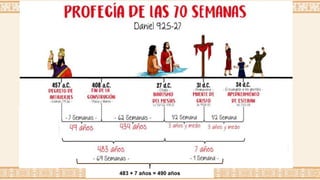 483 + 7 años = 490 años
 