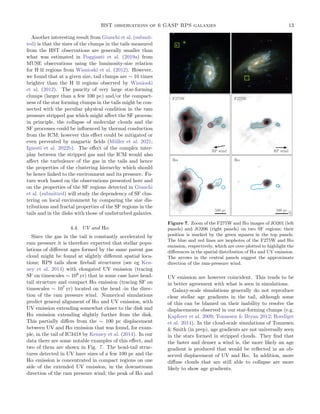 UV and Hα HST observations of 6 GASP jellyfish galaxies