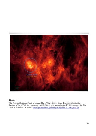 A rich molecular chemistry in the gas of the IC 348 star cluster of the Perseus Molecular Cloud
