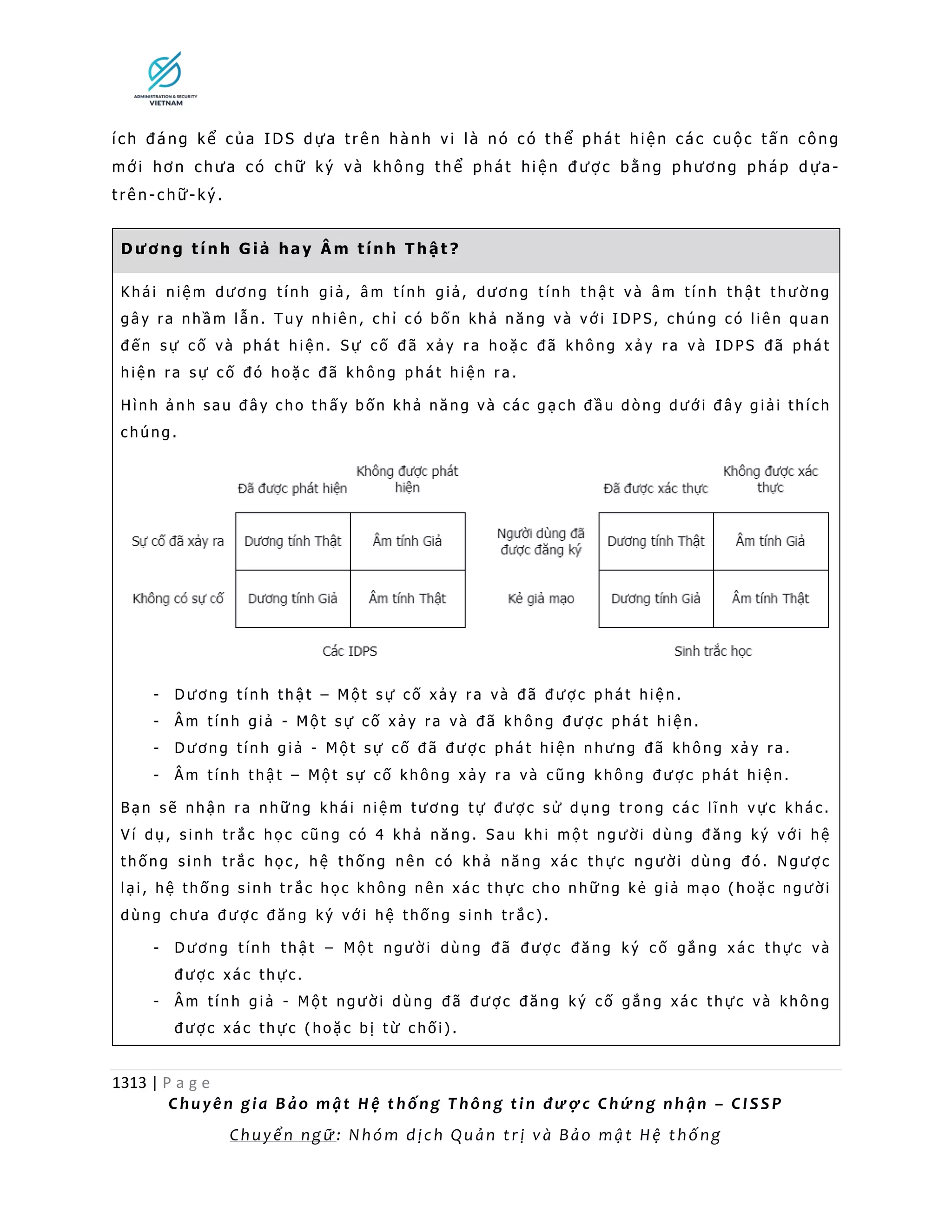 230103 CISSP Study Guide.pdf