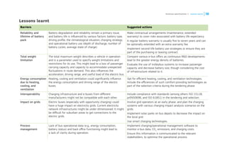 Depth Charging Writing Strategy 230113-Solution-Booklet-E-bus-Updated.pdf