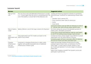 230113-Solution-Booklet-E-bus-Updated.pdf