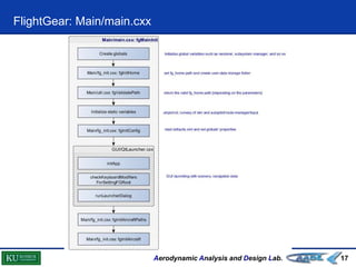 Aerodynamic Analysis and Design Lab.
FlightGear: Main/main.cxx
17
 
