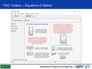 Aerodynamic Analysis and Design Lab.
FDC Toolbox – Equations of Motion
23
 