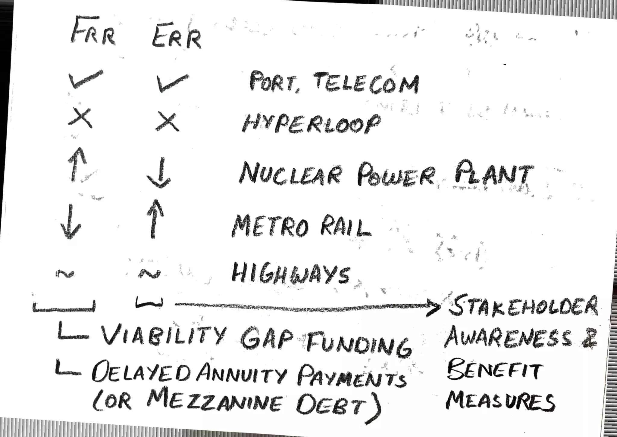 Eek
ㄟ
PORT,
60M
POWER
~
T
PAIL
HI
AY
「
'AGI
冖
;
Y
Gap
0W6
€ENCFIT
()R
ME
zzmeNE
)
”
0
 