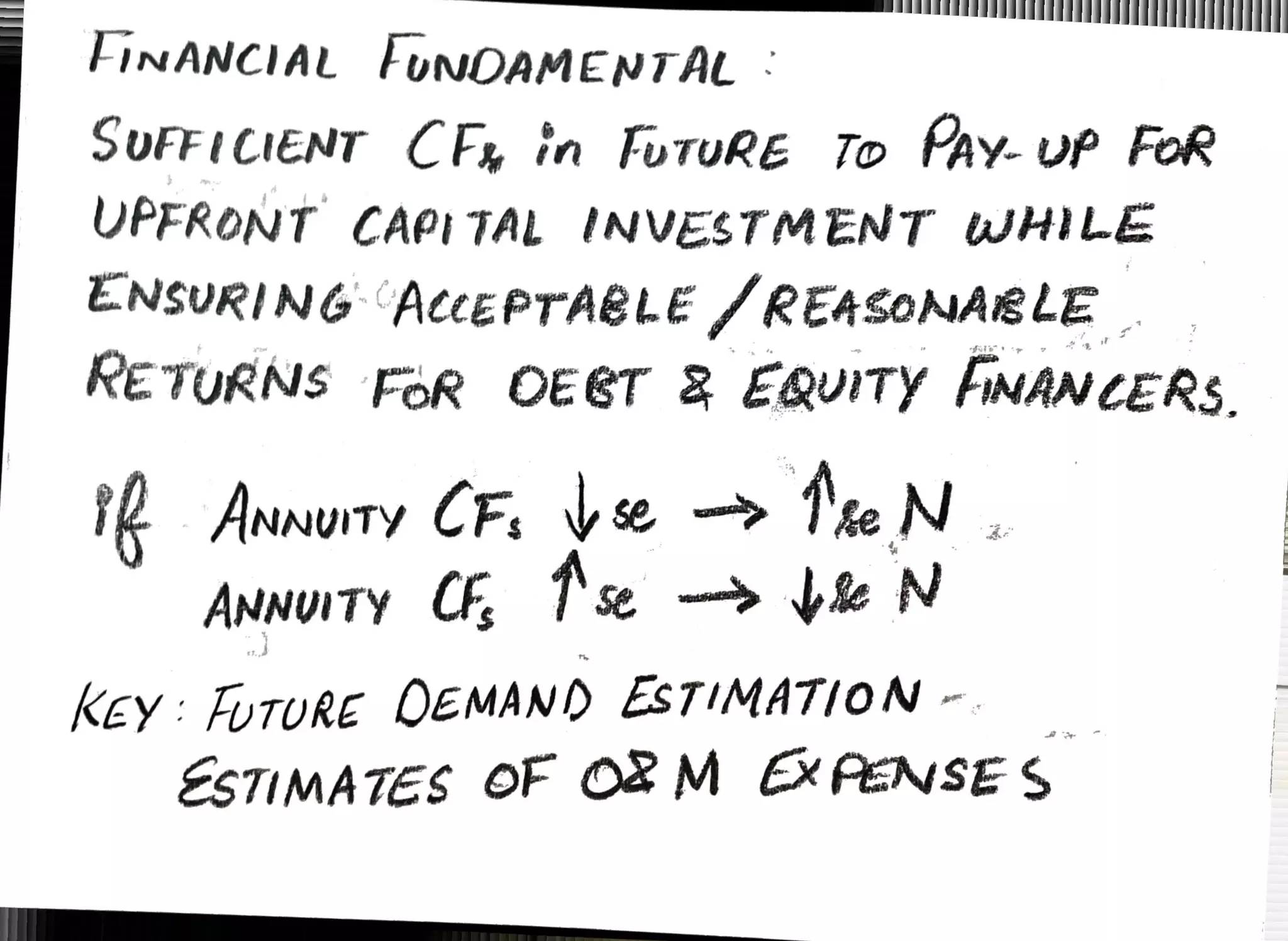 ~
CIE
~
T
CF&
To
PAW
vp
VPFRONT
~
7/11
INVESTMENT
WHILE
ANNUITY
Tse
之
/<cy
R
OEMAND
ESTIMATION
ESTIMA
0
「
02
M
s
 