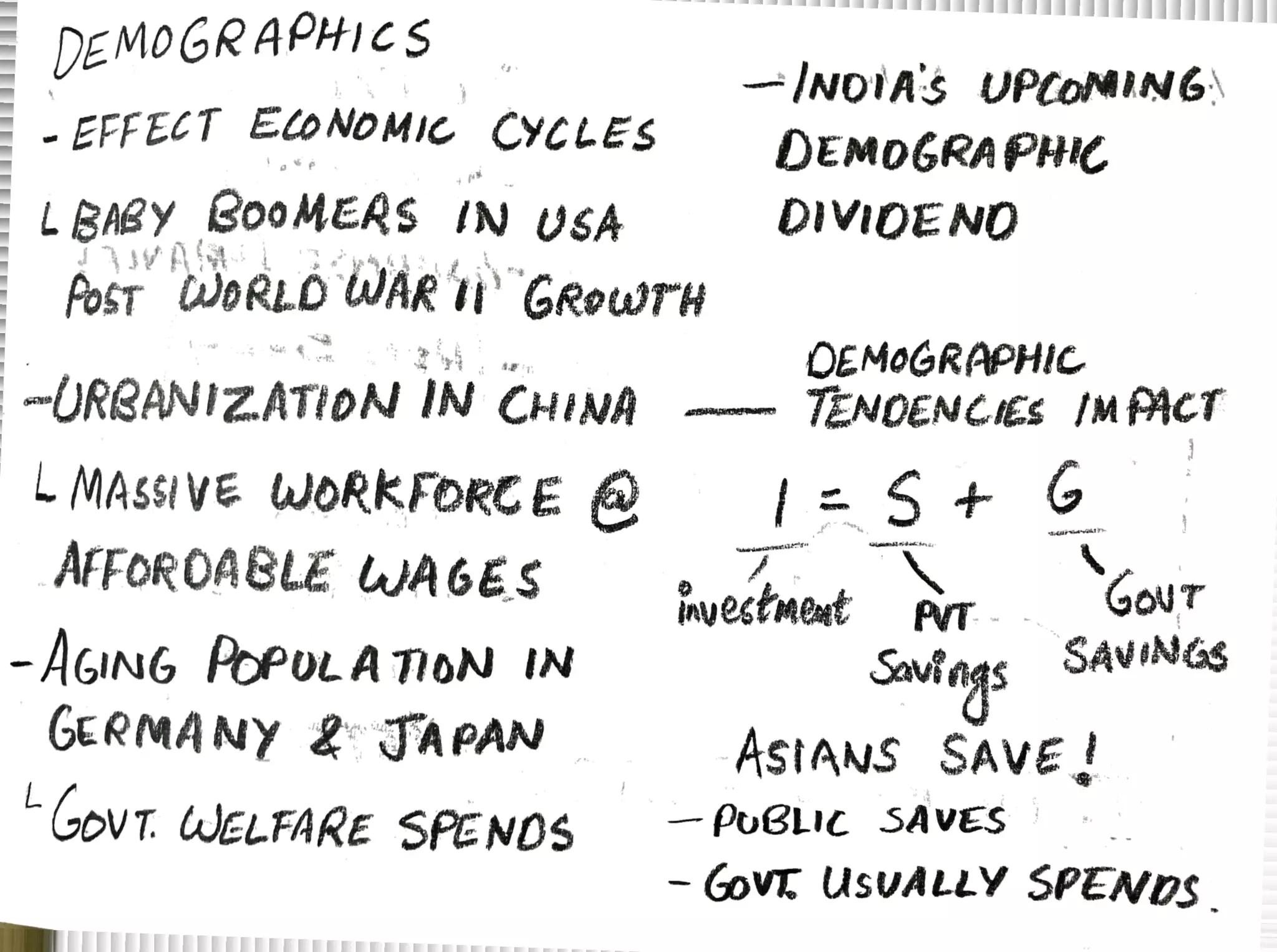 M06P42
45
Y
GOOBERS
VGA
ODVIOENO
0
DARIO
GRøwrg
~
~
ZATIO
~
IN
「
NIA
WORkFORCE
,
4
ON
IN
TAPAN
L
CDVT
&JCLFARE
5
os
OCM0éRFHIC
…
S
十
AStABJS
SAVE
~

Pb€LJC
54V
s
 