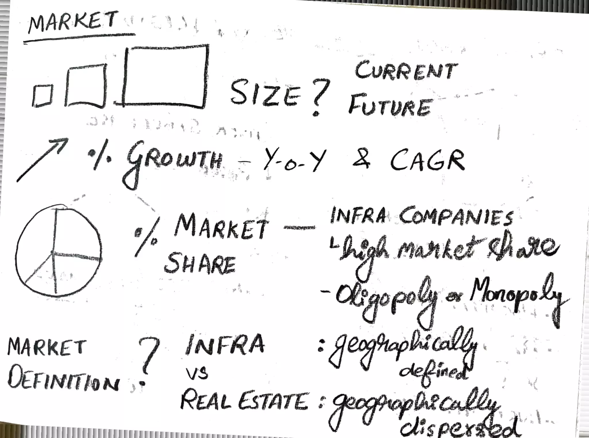 MAR
KET
丶
CdRouJT/+
,
。
、
丶
CACR
MA
ET
INFRA
COMPA
~
SMA
MARkET
OéFlNTlo
~
」
 