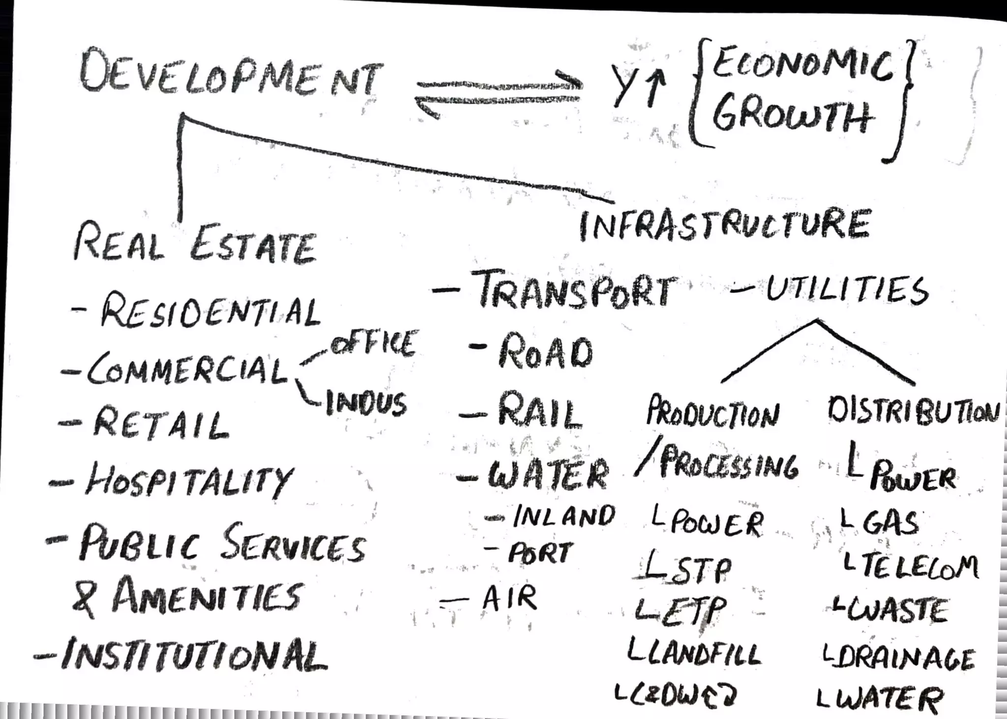 OC
VELO
PME
27
ー
ー
ー
レ
Y
→
20
ミ
ド
ー
を
第
、
CROW
「
雫
洋
74
ー
02
~
ゴ
洋
ー
~
M
04
L
イ
を
0
ー
の
当
4
ド
A
ま
~
ミ
ー
き
s
ミ
0
~
袴
一
N
45
「
R
TURE
ー
A
ま
2
「
ー
V
ー
き
0
=
之
ー
RT
ト
ー
A
一
R
に
、
ニ
ゴ
E
い
0
一
の
07
&
L
戸
E
ト
COASTE
LDRAINAOE
尸
こ
ゝ
る
 