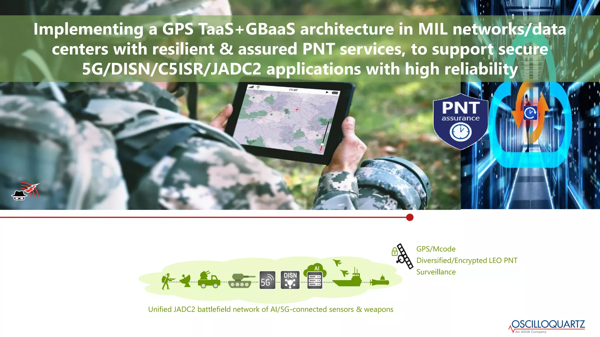 Implementing a GPS TaaS+GBaaS architecture in MIL networks/data
centers with resilient & assured PNT services, to support secure
5G/DISN/C5ISR/JADC2 applications with high reliability
GPS/Mcode
Diversified/Encrypted LEO PNT
Surveillance
DISN
AI
Unified JADC2 battlefield network of AI/5G-connected sensors & weapons
 