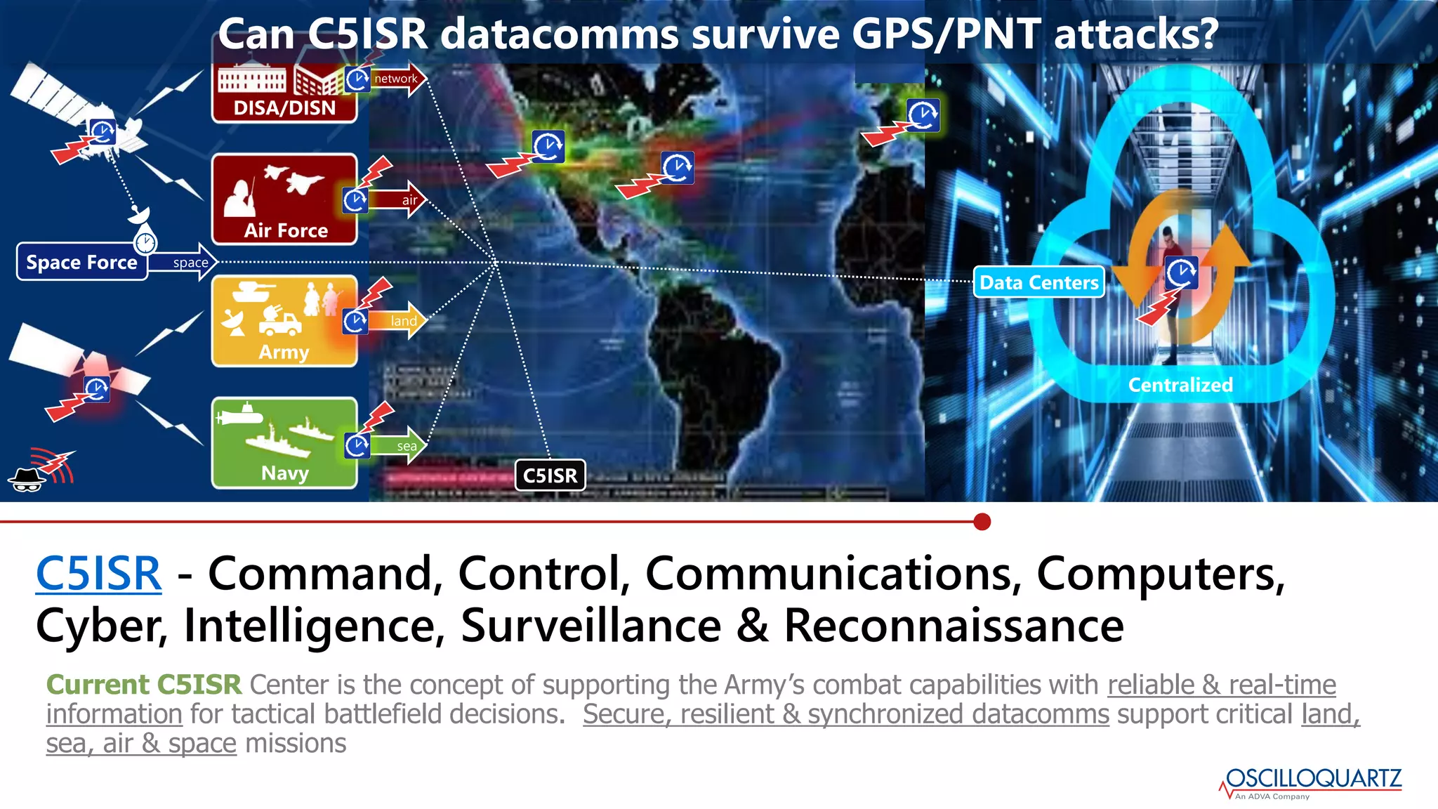 C5ISR - Command, Control, Communications, Computers,
Cyber, Intelligence, Surveillance & Reconnaissance
DISA/DISN
Army
Air Force
Navy
Space Force
C5ISR
land
sea
air
Data Centers
space
Current C5ISR Center is the concept of supporting the Army’s combat capabilities with reliable & real-time
information for tactical battlefield decisions. Secure, resilient & synchronized datacomms support critical land,
sea, air & space missions
network
Centralized
 