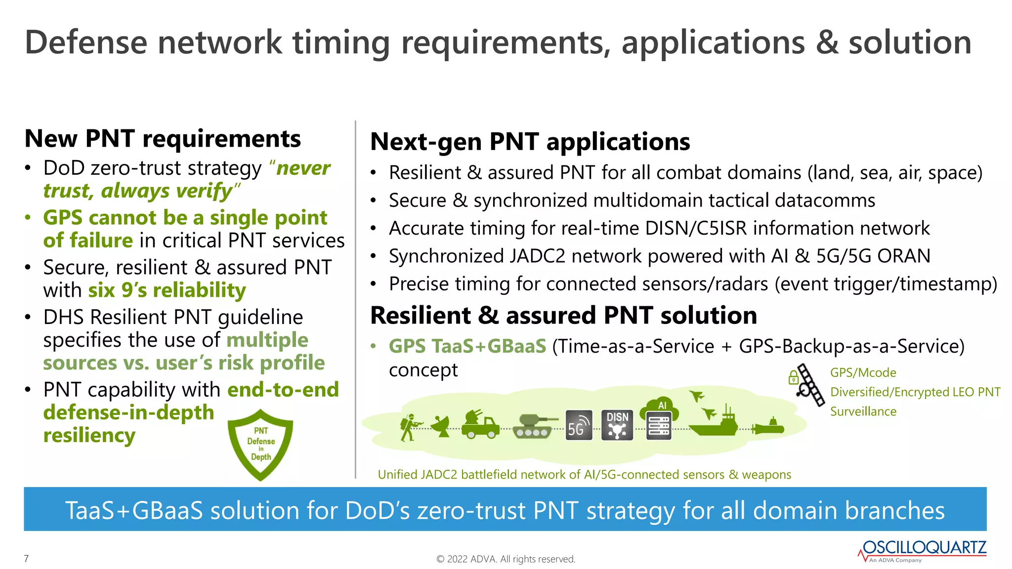 © 2022 ADVA. All rights reserved.
7
TaaS+GBaaS solution for DoD’s zero-trust PNT strategy for all domain branches
New PNT requirements
• DoD zero-trust strategy “never
trust, always verify”
• GPS cannot be a single point
of failure in critical PNT services
• Secure, resilient & assured PNT
with six 9’s reliability
• DHS Resilient PNT guideline
specifies the use of multiple
sources vs. user’s risk profile
• PNT capability with end-to-end
defense-in-depth
resiliency
Next-gen PNT applications
• Resilient & assured PNT for all combat domains (land, sea, air, space)
• Secure & synchronized multidomain tactical datacomms
• Accurate timing for real-time DISN/C5ISR information network
• Synchronized JADC2 network powered with AI & 5G/5G ORAN
• Precise timing for connected sensors/radars (event trigger/timestamp)
Resilient & assured PNT solution
• GPS TaaS+GBaaS (Time-as-a-Service + GPS-Backup-as-a-Service)
concept
Defense network timing requirements, applications & solution
GPS/Mcode
Diversified/Encrypted LEO PNT
Surveillance
DISN
AI
Unified JADC2 battlefield network of AI/5G-connected sensors & weapons
 