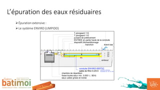 ØÉpuration extensive :
ØLe système ENVIRO (LIMPIDO)
L’épuration des eaux résiduaires
 