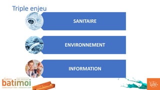 Triple enjeu
SANITAIRE
ENVIRONNEMENT
INFORMATION
 