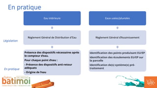 En pratique
Eau intérieure
Règlement Général de Distribution d’Eau
Présence des dispositifs nécessaires après
le compteur d’eau.
Pour chaque point d’eau :
- Présence des dispositifs anti-retour
adéquats
- Origine de l’eau
Eaux usées/pluviales
Règlement Général d’Assainissement
Identification des points produisant EU/EP
Identification des écoulements EU/EP sur
la parcelle
Identification de(s) système(s) pré-
traitement
Législation
En pratique
 