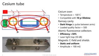 Industrial optically pumped cesium beam clock | PDF