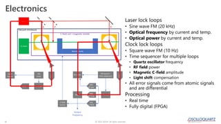 Industrial optically pumped cesium beam clock | PDF